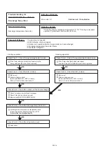 Preview for 36 page of Fujitsu AO G14KBTA2 Series Service Instruction