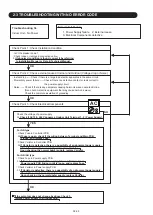 Preview for 37 page of Fujitsu AO G14KBTA2 Series Service Instruction