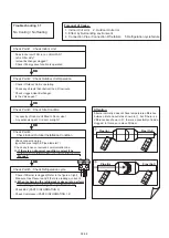 Preview for 40 page of Fujitsu AO G14KBTA2 Series Service Instruction