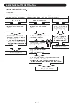 Preview for 42 page of Fujitsu AO G14KBTA2 Series Service Instruction