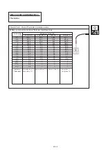 Preview for 46 page of Fujitsu AO G14KBTA2 Series Service Instruction