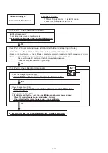 Предварительный просмотр 47 страницы Fujitsu AO*G18LFC series Service Instruction