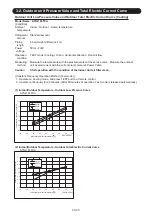 Предварительный просмотр 60 страницы Fujitsu AO*G18LFC series Service Instruction