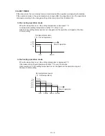 Preview for 14 page of Fujitsu AO*G24LFLAO*G24LFCC Service Instruction