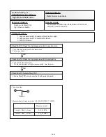 Preview for 43 page of Fujitsu AO*G24LFLAO*G24LFCC Service Instruction