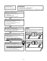 Preview for 54 page of Fujitsu AO*G24LFLAO*G24LFCC Service Instruction