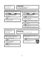 Preview for 55 page of Fujitsu AO*G24LFLAO*G24LFCC Service Instruction