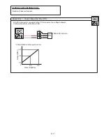 Preview for 62 page of Fujitsu AO*G24LFLAO*G24LFCC Service Instruction