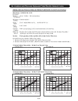 Preview for 69 page of Fujitsu AO*G24LFLAO*G24LFCC Service Instruction