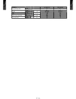 Preview for 9 page of Fujitsu AO*G30LETL series Technical Data Manual