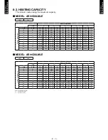 Preview for 14 page of Fujitsu AO*G30LETL series Technical Data Manual