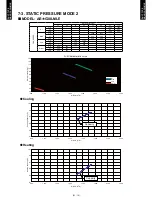 Preview for 19 page of Fujitsu AO*G30LETL series Technical Data Manual