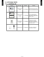 Preview for 38 page of Fujitsu AO*G30LETL series Technical Data Manual