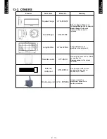 Preview for 39 page of Fujitsu AO*G30LETL series Technical Data Manual