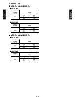 Preview for 49 page of Fujitsu AO*G30LETL series Technical Data Manual