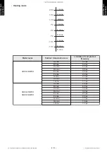 Preview for 15 page of Fujitsu AO G36KBTB Series Service Instruction