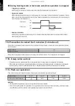 Preview for 38 page of Fujitsu AO G36KBTB Series Service Instruction