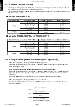 Preview for 41 page of Fujitsu AO G36KBTB Series Service Instruction