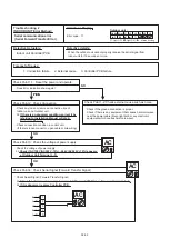 Preview for 47 page of Fujitsu AO G36KBTB Series Service Instruction