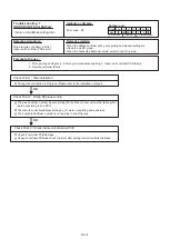 Preview for 51 page of Fujitsu AO G36KBTB Series Service Instruction