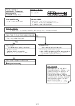 Preview for 53 page of Fujitsu AO G36KBTB Series Service Instruction