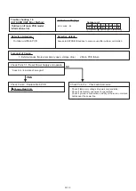 Preview for 62 page of Fujitsu AO G36KBTB Series Service Instruction