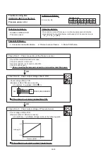 Preview for 73 page of Fujitsu AO G36KBTB Series Service Instruction