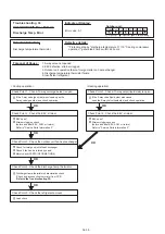 Preview for 78 page of Fujitsu AO G36KBTB Series Service Instruction