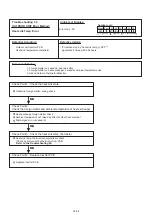 Preview for 81 page of Fujitsu AO G36KBTB Series Service Instruction