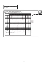 Preview for 91 page of Fujitsu AO G36KBTB Series Service Instruction