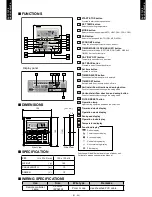 Preview for 7 page of Fujitsu AO*G45LETL series Technical Manual