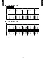 Preview for 13 page of Fujitsu AO*G45LETL series Technical Manual