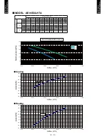 Preview for 15 page of Fujitsu AO*G45LETL series Technical Manual