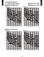 Preview for 16 page of Fujitsu AO*G45LETL series Technical Manual