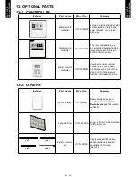 Preview for 33 page of Fujitsu AO*G45LETL series Technical Manual