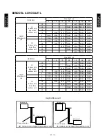 Preview for 45 page of Fujitsu AO*G45LETL series Technical Manual