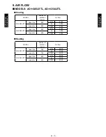 Preview for 47 page of Fujitsu AO*G45LETL series Technical Manual