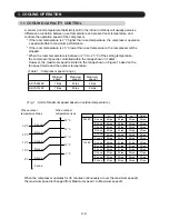 Preview for 4 page of Fujitsu AO* R09LECN Service Instruction