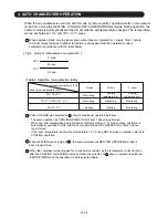 Preview for 7 page of Fujitsu AO* R09LECN Service Instruction