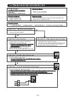 Preview for 28 page of Fujitsu AO* R09LECN Service Instruction