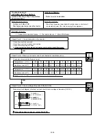 Preview for 33 page of Fujitsu AO* R09LECN Service Instruction