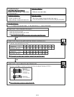 Preview for 34 page of Fujitsu AO* R09LECN Service Instruction