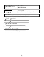 Preview for 37 page of Fujitsu AO* R09LECN Service Instruction