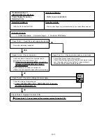 Preview for 38 page of Fujitsu AO* R09LECN Service Instruction