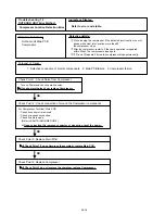 Preview for 41 page of Fujitsu AO* R09LECN Service Instruction