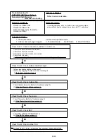 Preview for 45 page of Fujitsu AO* R09LECN Service Instruction