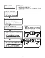 Preview for 52 page of Fujitsu AO* R09LECN Service Instruction