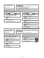 Preview for 53 page of Fujitsu AO* R09LECN Service Instruction