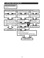 Preview for 54 page of Fujitsu AO* R09LECN Service Instruction