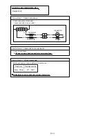 Preview for 58 page of Fujitsu AO* R09LECN Service Instruction